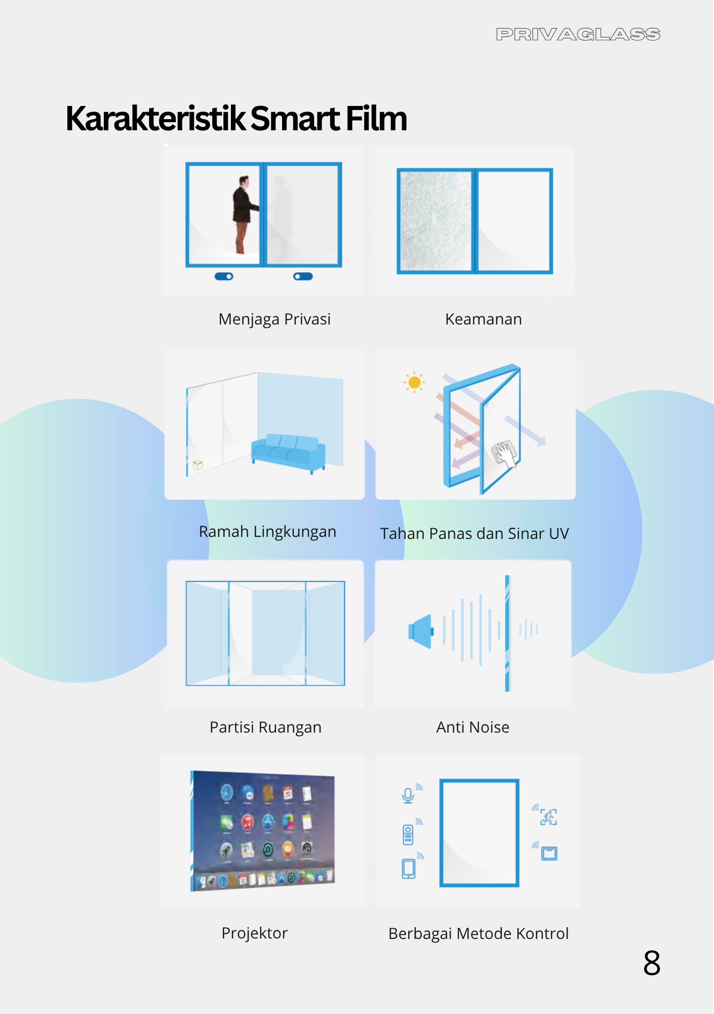 Smart Film Characteristics